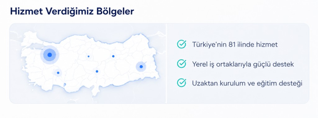 Hizmet Bölgelerimiz — Türkiye'nin 81 ilinde hizmet, yerel iş ortakları ve uzaktan kurulum desteği